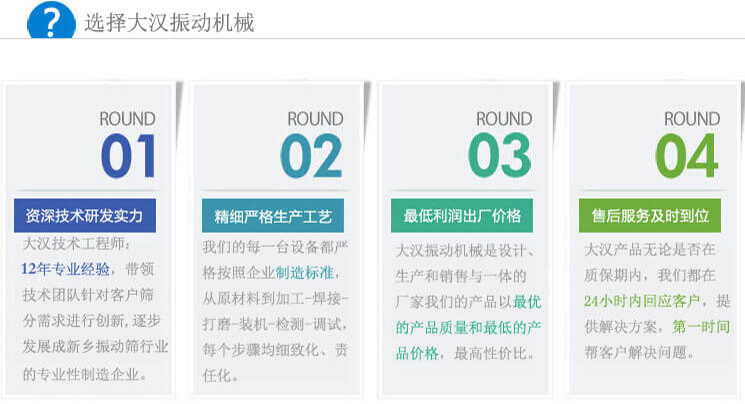 大漢振動篩優勢：1，自身技術研發實力。2，精細嚴格生產工藝。3，產品性交比高。4，售后服務到位。