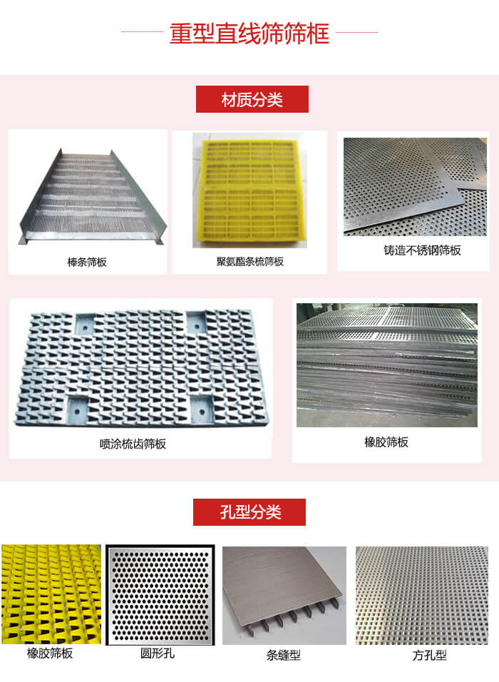 重型直線篩篩板：棒條，不銹鋼，聚氨酯條梳篩板。孔型：條縫型，方孔型，圓形，橡膠型。