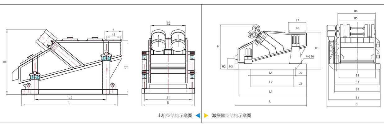 礦用振動篩電機振動式和激振器振動式的內部結構尺寸圖。