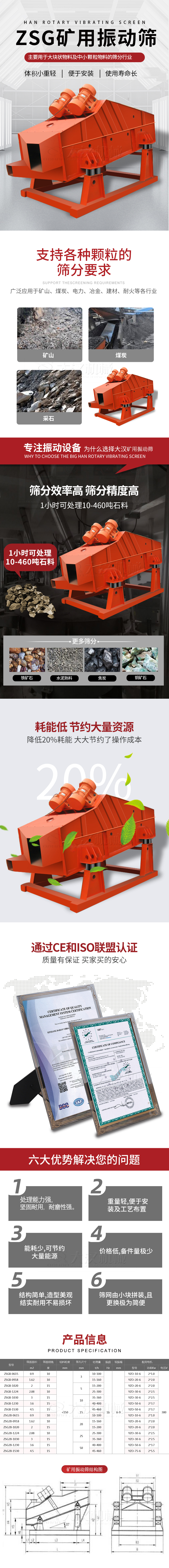 ZSG礦用振動篩主要用于大塊物料機(jī)小顆粒物料的篩分行業(yè)，特點(diǎn)：體積小重量輕，便于安裝使用壽命長。適用物料范圍：支持多種顆粒狀物料篩分要求，廣泛應(yīng)用于礦山，煤炭，電力，冶金，建材，耐火等各行業(yè)。選擇大漢礦用振動篩的理由：篩分效率高，篩分精度高，1小時可處理10-460噸石料，耗能低節(jié)約大量資源：降低20%耗能，大大節(jié)約了操作成本，廠家產(chǎn)品通過CE和ISO聯(lián)盟認(rèn)證：質(zhì)量有保證，買家買的安心。礦用振動篩主打優(yōu)勢：1，處理量能力強(qiáng)，堅(jiān)固耐用，耐磨性強(qiáng)。2，重量輕，便于安裝及工藝布置。3，耗能少，可節(jié)約大量能源。4，價(jià)格低，備件量極少。5，結(jié)構(gòu)簡單，造型美觀結(jié)實(shí)耐用不宜損壞。6，篩網(wǎng)由小塊拼裝，且更換極為簡便。礦用振動篩參數(shù)：處理量在10-460t/h給料粒度mm：<150篩面面積㎡：0.9-4.5.