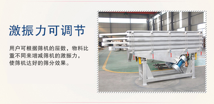 醫(yī)藥直線振動(dòng)篩的激振力可通過振動(dòng)電機(jī)的偏心塊夾角進(jìn)行調(diào)整。