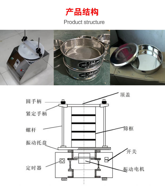 實(shí)驗(yàn)室振動(dòng)篩-試驗(yàn)篩結(jié)構(gòu)主要由：圓手柄，緊定手柄，螺桿，振動(dòng)托盤，篩框，頂蓋等。